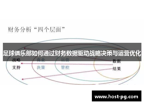 足球俱乐部如何通过财务数据驱动战略决策与运营优化 足球俱乐部如何通过财务数据驱动战略决策与运营优化